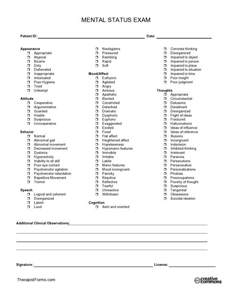 Mental Status Exam Template Word Doc