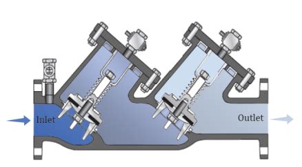 Double Check Valve Diagram