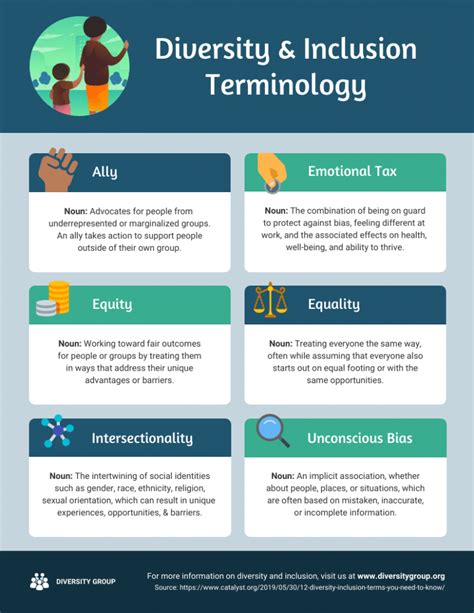 A Brief Guide to Variety — A Design Principle - Venngage