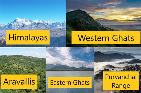 10 major mountain ranges in India | subranges | destinations ...