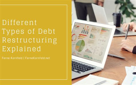 Different Types of Debt Restructuring Explained | Ferne Kornfeld | Debt ...