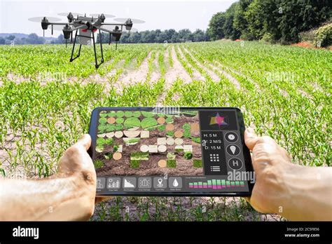 Modern Technological Equipments Used In Agriculture