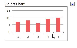 Create a Dynamic Chart in Microsoft Excel | Chandoo.org - Learn ...