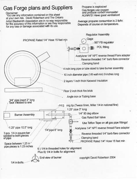 Blacksimth Gas Forge Plans