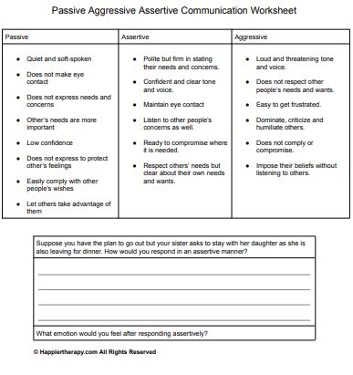 Assertive Communication Worksheets - 10+ Examples, How to Use, PDF