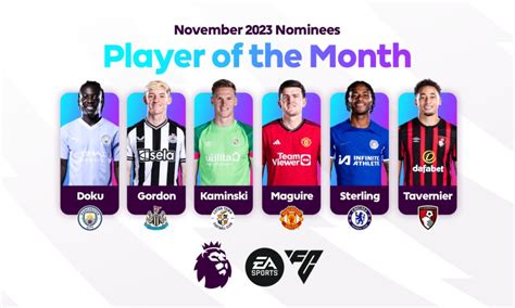 EPL Unveil Player Of The Month November Nominees 2023 - MySportDab