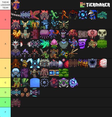 Terraria Modded Bosses Tier List (Community Rankings) - TierMaker