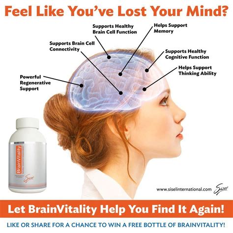 Brain Vitality http:roans.mysisel.com | Natural health, Health and wellness, Lose fast