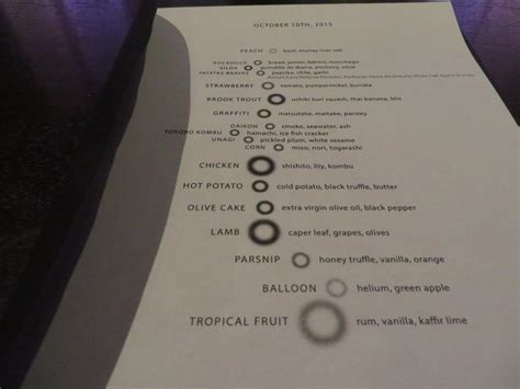 Menu at Alinea restaurant, Chicago