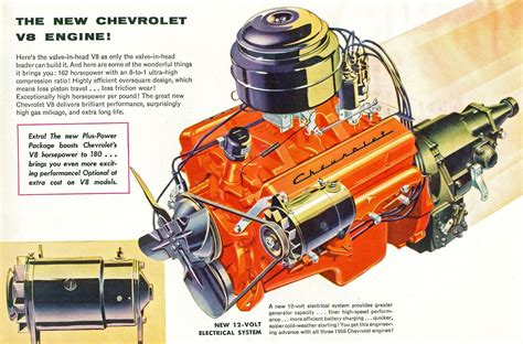 Full Documentary: The Fast One – A History Of The Chevy Small Block V8