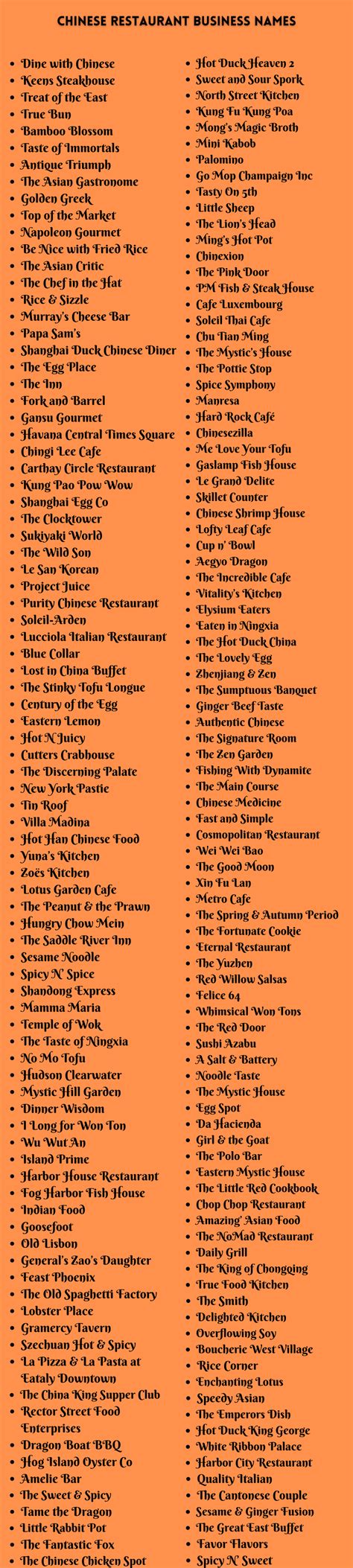 400 Best Chinese Restaurant Business Names