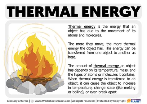 What is Thermal Energy | Definition of Thermal Energy