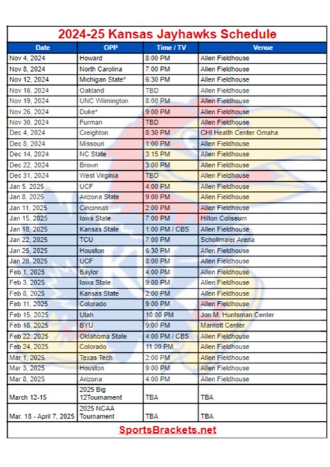 Printable 2024-25 Kansas Jayhawks Basketball Schedule; TV Broadcasts ...