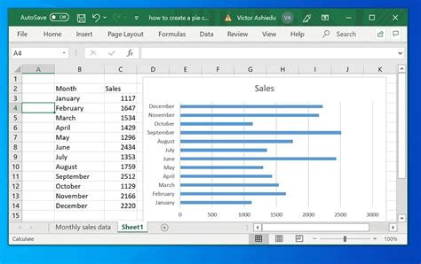 How to Create a Bar Chart in Excel and Google Sheets - Itechguides