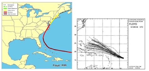 Floyd’s Storm Report | WNCT