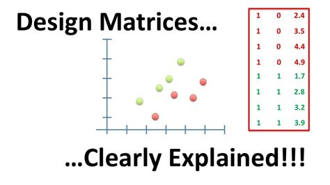 12/16：Design Matrices For Linear Models - StatQuest 機器學習研習讀書會 - Cupoy