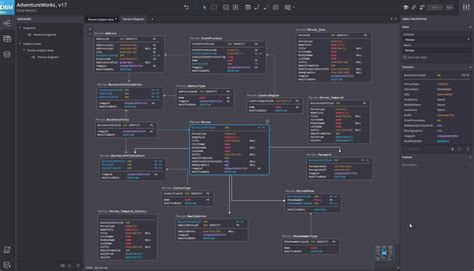 8 Best Database Diagram Tools & Design Software for 2024 (Paid & Free)