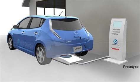 Supposed wireless Electric Vehicle Charging (WEVC) is highly efficient ...