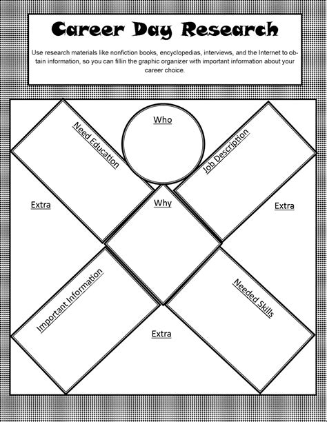 Tricks of the Teaching Trade: Career Day