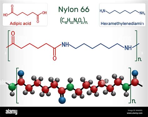 Nylon 66 polymer hi-res stock photography and images - Alamy