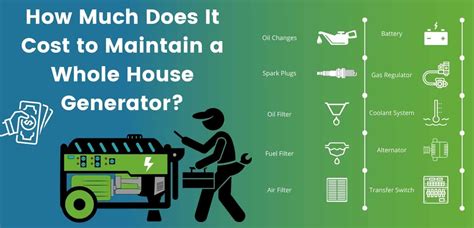 How Much Does A Whole House Generator Cost To Install?