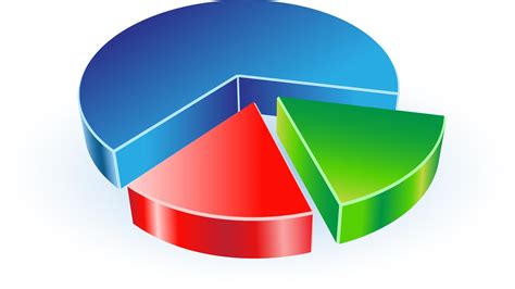 3D Pie Chart Excel / How to Create a Pie Chart in Excel | Smartsheet ...