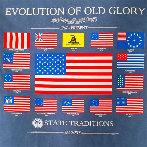 Free photo: Old Glory - America, Cavalry, Flag - Free Download - Jooinn