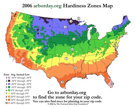 The Best Remedy: Hardiness Zone Changes