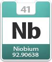 Atomic Number of Niobium Nb