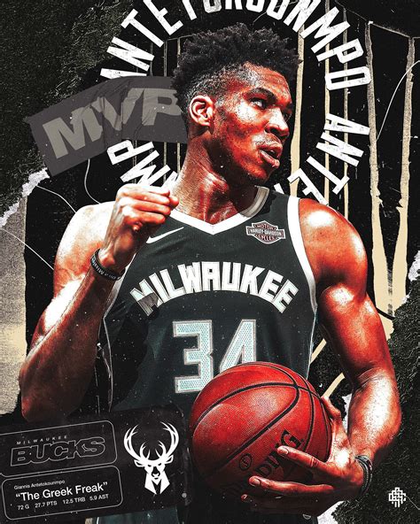 Giannis Antetokounmpo Wallpapers - 4k, HD Giannis Antetokounmpo ...