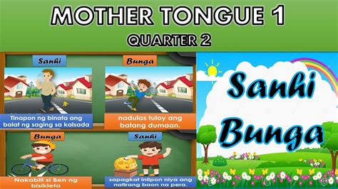 MOTHER TONGUE - QUARTER 2 | SANHI AT BUNGA || Teacher Mharie - YouTube