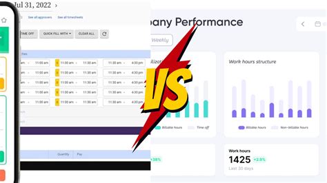 Replicon Timesheet Review (Features, Pricing) 2023