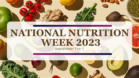 National Nutrition Week 2023: Promoting Healthy Diets for All