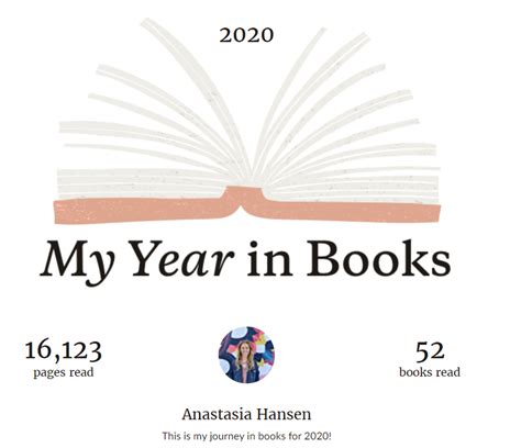 Top 10 Books of 2020 - Anastasia Clare Hansen