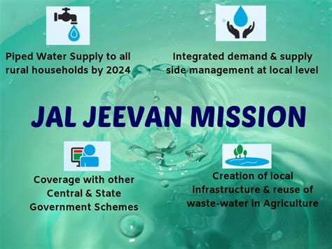 JAL JEEVAN MISSION - Chanakya Mandal Online