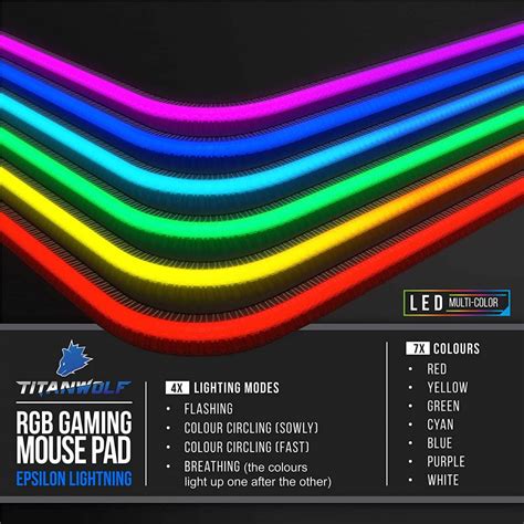 TITANWOLF BLACK RGB Gaming Mouse Pad | 80*30 Cm