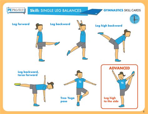 Gymnastics | How to Teach | The PE Project