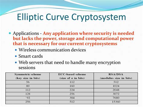 Attribute Based Encryption - ppt download