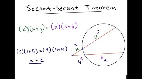 Secant Secant Theorem (Geometry) - YouTube