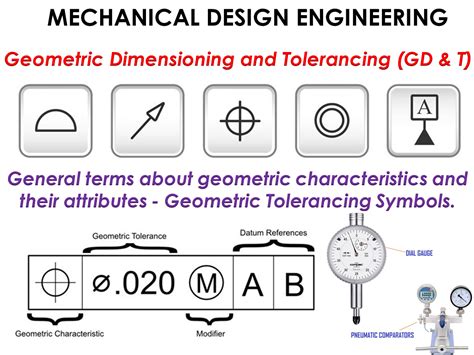 Mechanical Engineering Design Symbols