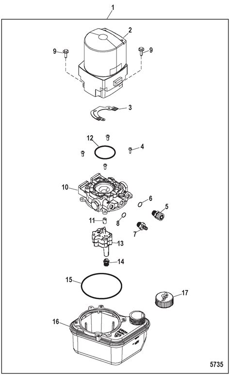 CP Performance - Trim Pump and Motor Components