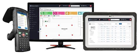 How Can We Use RFID For Tracking And Inventory Management?