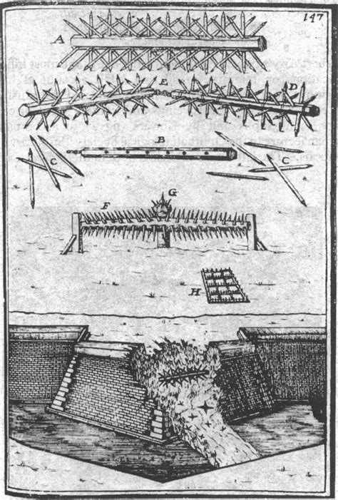 FIG S-Details of the construction of a chevaux de frise from Mallet.24 ...