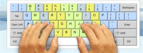 Keybr.com: A Simple Online Game to Help Improve Typing Skills | Dyslexia Help at the University ...