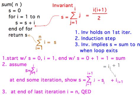 Geneseo Math 303 Loop Invariants