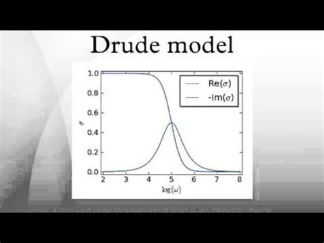 Drude model - YouTube