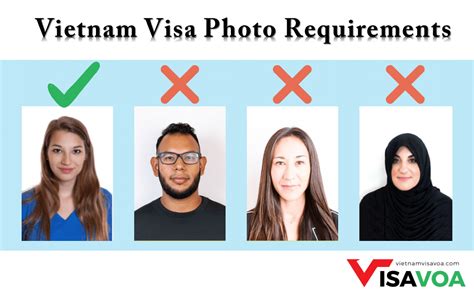 Vietnam Visa Photo Requirements