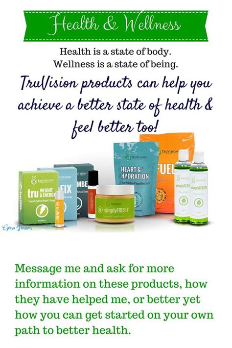 Selling Health And Wellness Products Online 9,586 Health And Wellness Products Are Offered For ...