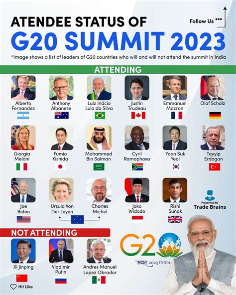 G20 Summit 2024 Venue Criteria - Vanna Jannelle