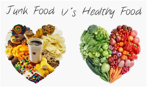 Differentiating healthy food from unhealthy food? - FoodGuruz